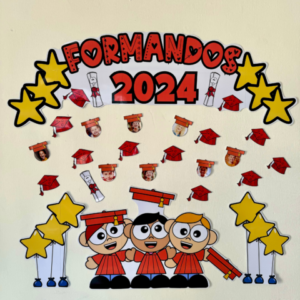 Painel tema Formandos 2024