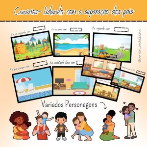 Recurso cenários lidando com a separação dos pais para impressão
