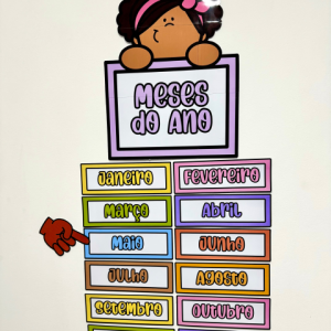 Painel visual tema Meses do ano para impressão