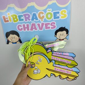 Chaves das Liberações para impressão