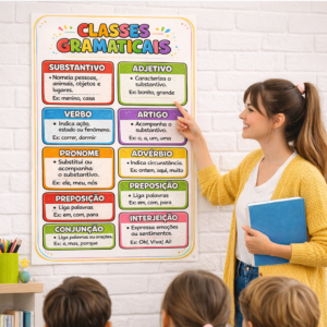 Cartaz Classes Gramaticais para impressão